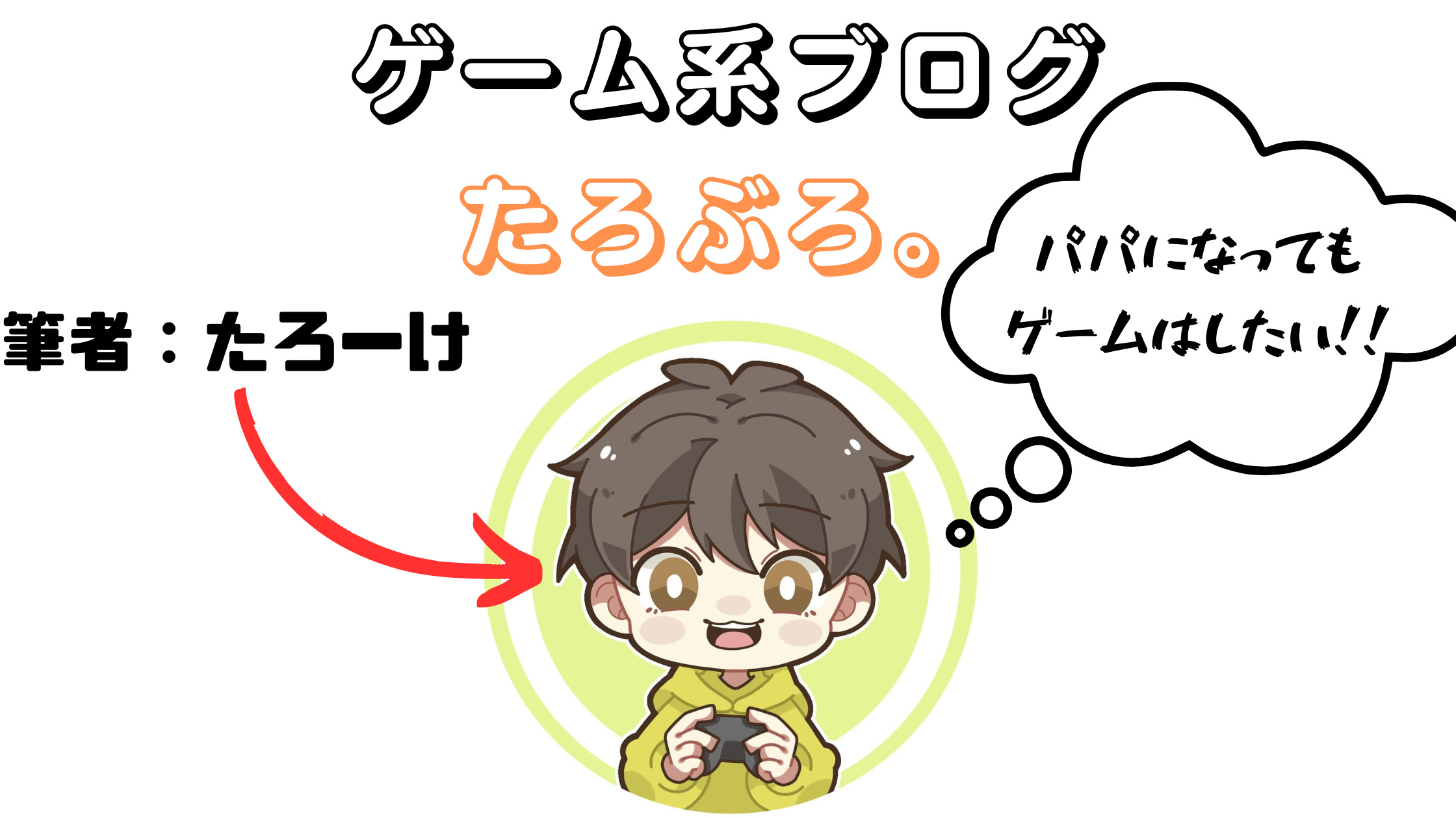 サイトマップ | たろぶろ。